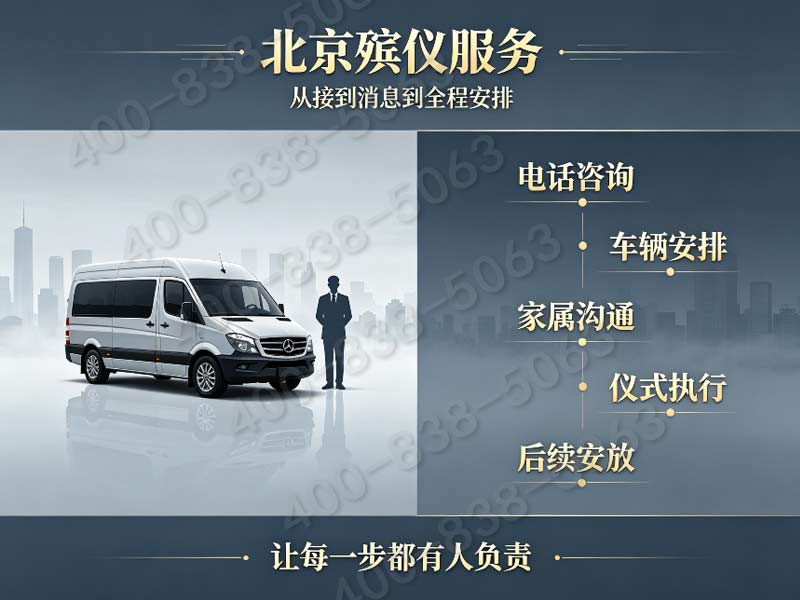 “怀柔殡仪服务套餐价格收费明细公开，让家属明明白白选择”