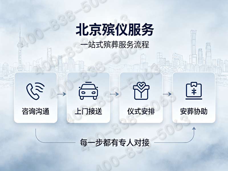 怀柔殡葬服务内容详情全程守护不缺席